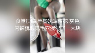 食堂抄底 等餐妩媚校花 灰色内被貌似无毛穴浸湿了一大块